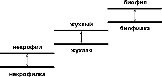 Подноготная любви - _6.jpg