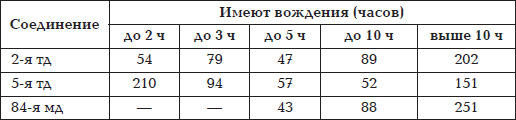 Иной 1941. От границы до Ленинграда - i_008.png