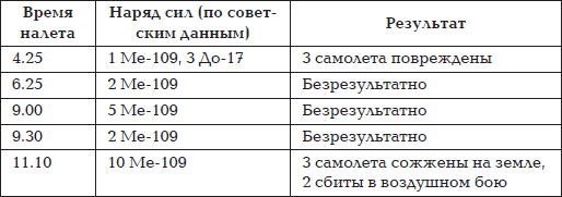 Иной 1941. От границы до Ленинграда - i_012.png