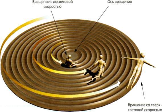 Мир в ореховой скорлупке (илл. книга-журнал) - i_160.jpg