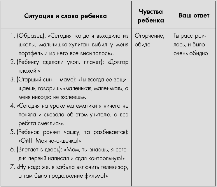 Самая важная книга для родителей (сборник) - t072.png