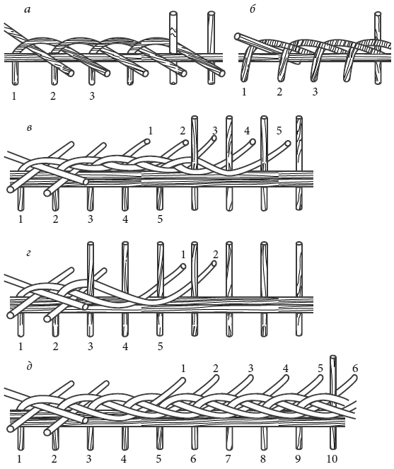 Кресла, стулья, столы, этажерки и другая плетеная мебель - i_014.png