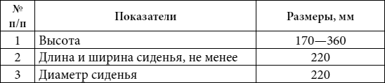 Кресла, стулья, столы, этажерки и другая плетеная мебель - i_033.png