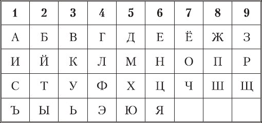 Дерзкая книга для девочек - i_003.png