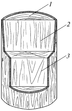 Справочник мастера столярно-плотничных работ - i_005.png