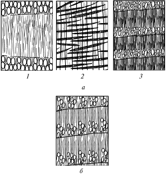 Справочник мастера столярно-плотничных работ - i_009.png