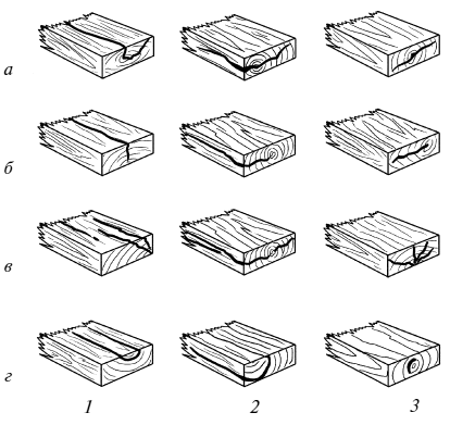 Справочник мастера столярно-плотничных работ - i_017.png