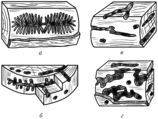 Справочник мастера столярно-плотничных работ - i_019.png