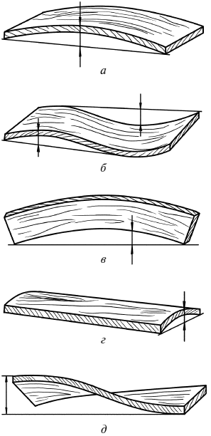 Справочник мастера столярно-плотничных работ - i_020.png