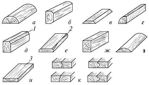 Справочник мастера столярно-плотничных работ - i_030.png