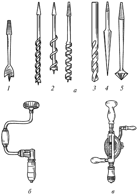 Справочник мастера столярно-плотничных работ - i_053.png