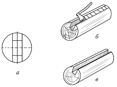 Справочник мастера столярно-плотничных работ - i_066.png