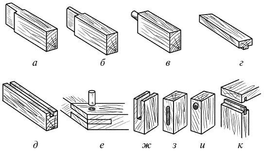 Справочник мастера столярно-плотничных работ - i_089.png