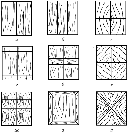Справочник мастера столярно-плотничных работ - i_098.png