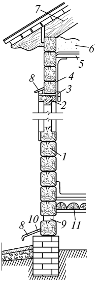 Справочник мастера столярно-плотничных работ - i_113.png