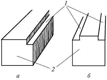 Справочник мастера столярно-плотничных работ - i_132.png