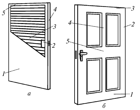 Справочник мастера столярно-плотничных работ - i_141.png