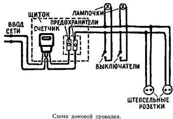 Буду электротехником - _18.jpg