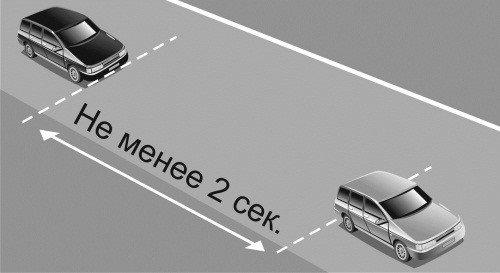100 способов избежать аварии. Спецкурс для водителей категории В - _8.jpg