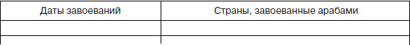 Всеобщая история. История средних веков. 6 класс - i_073.png
