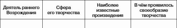 Всеобщая история. История средних веков. 6 класс - i_207.png