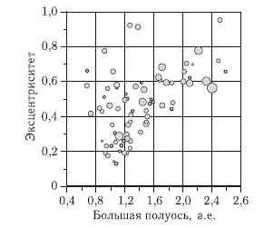 Астероидно-кометная опасность: вчера, сегодня, завтра - i_233.png