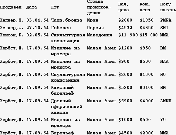 Семь чудес и гробница теней - _314.png