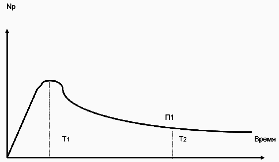 Салон красоты: от бизнес-плана до реального дохода - _113.png