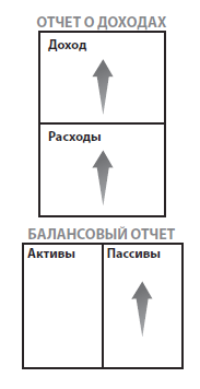 Богатый папа, бедный папа - i_007.png