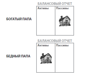 Богатый папа, бедный папа - i_008.png