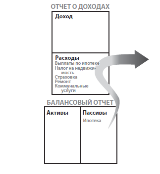 Богатый папа, бедный папа - i_009.png