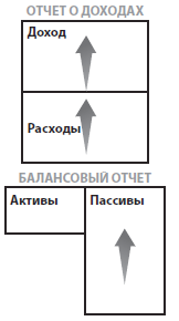 Богатый папа, бедный папа - i_012.png