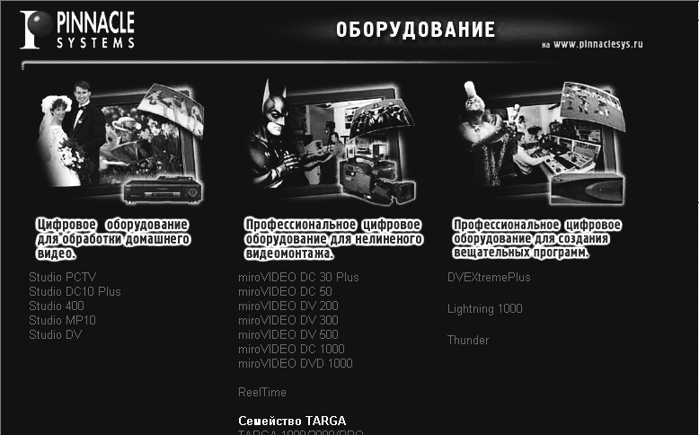 Видео на вашем компьютере: ТВ тюнеры, захват кадра, видеомонтаж, DVD - _177.jpg