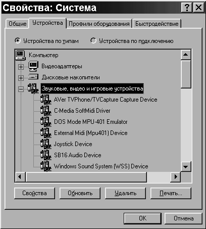 Видео на вашем компьютере: ТВ тюнеры, захват кадра, видеомонтаж, DVD - _60.jpg