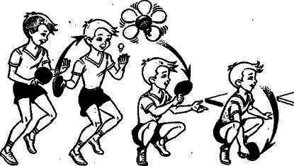 Учись играть в настольный теннис - any2fbimgloader18.png