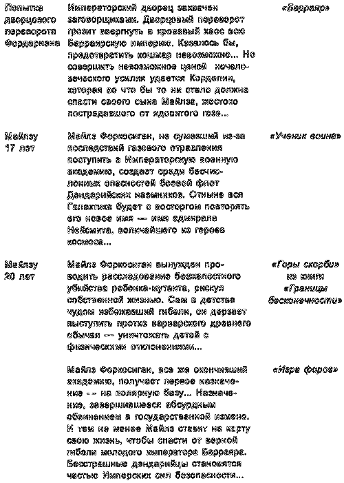 Границы бесконечности. Братья по оружию - i_005.png