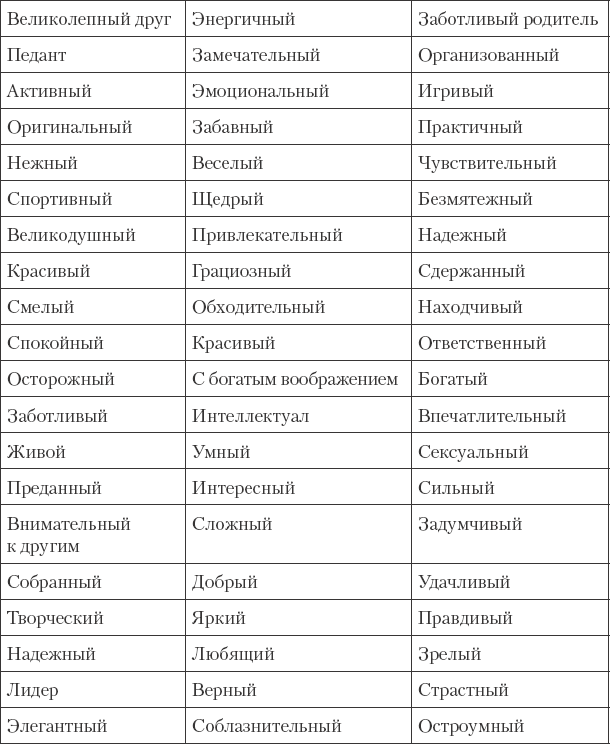 Как сохранить любовь в браке - _12.png