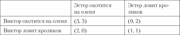 Как сохранить любовь в браке - _37.png