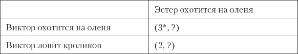 Как сохранить любовь в браке - _38.png