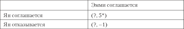 Как сохранить любовь в браке - _47.png