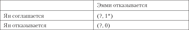 Как сохранить любовь в браке - _48.png