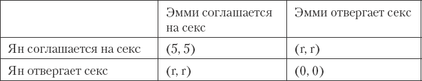 Как сохранить любовь в браке - _53.png