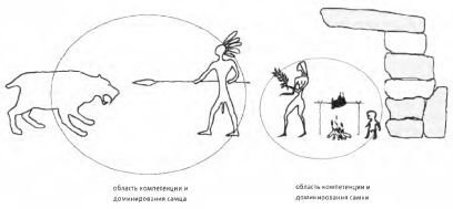 Женщина. Учебник для мужчины. 3-е издание - image6.jpg