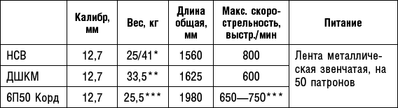 Донбасс в огне. Хроника необъявленной войны. Апрель – сентябрь 2014 - _9.png