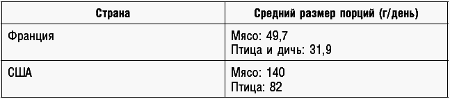 Антираковая диета. Продукты, которые мы должны есть, чтобы защититься от опасного недуга - _077.png