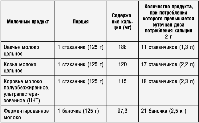Антираковая диета. Продукты, которые мы должны есть, чтобы защититься от опасного недуга - _090.png