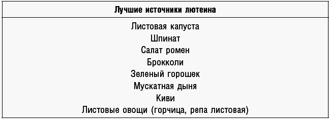 Антираковая диета. Продукты, которые мы должны есть, чтобы защититься от опасного недуга - _107.png