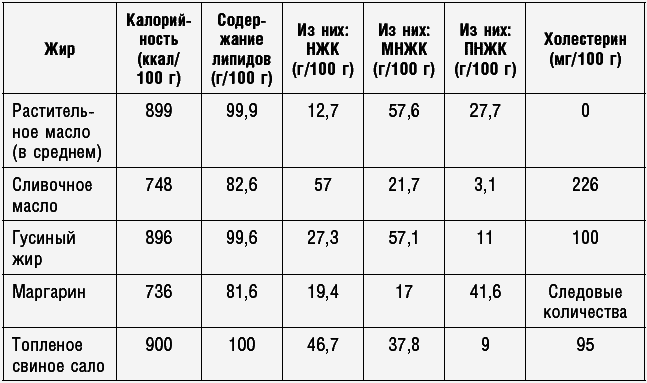Антираковая диета. Продукты, которые мы должны есть, чтобы защититься от опасного недуга - _115.png