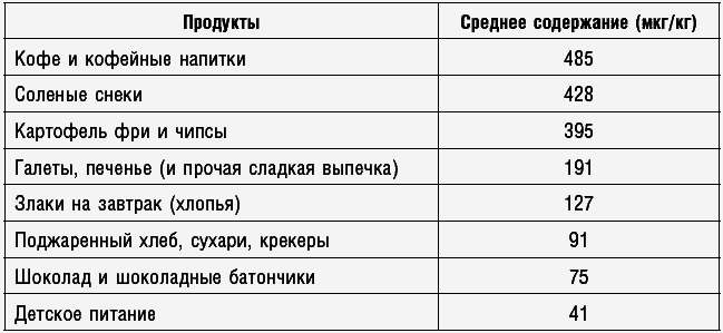 Антираковая диета. Продукты, которые мы должны есть, чтобы защититься от опасного недуга - _123.png