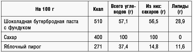 Антираковая диета. Продукты, которые мы должны есть, чтобы защититься от опасного недуга - _131.png